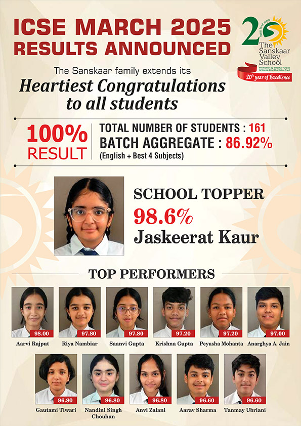 ICSE